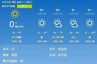 更多乱七八糟的运势