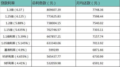 钟姓到底有更多更少个人？全国排名到底是几？