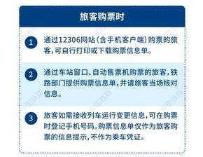 四、 旅行较小贴士（让我说几句废话）