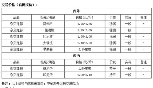 惯与三煞的那些事儿