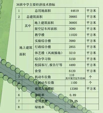 四、感情炸裂区——我真的好想帮你搬家呀！🌈🌈🌈