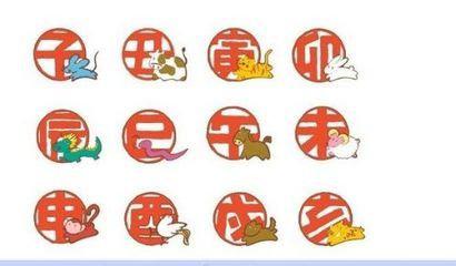 将舍车保帅打一生肖，为哪个生肖的成语？