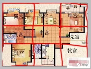 厨厕同宫：轻则口舌之争重则疾病缠身