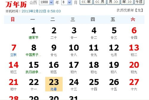 1983年农历12月7日出生的人是什么星座？