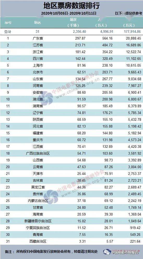2026年2月和5月分别有哪些订婚吉日？