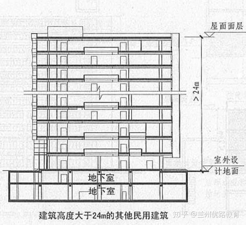 四、  特殊情况：当地下室启动“逆天改命”