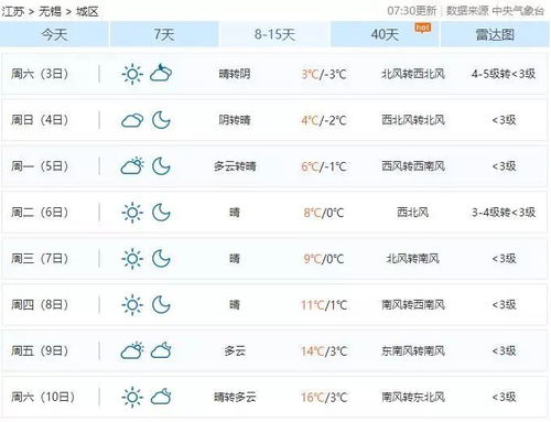 今天17号，这个7号幸运色是哪一种呢？