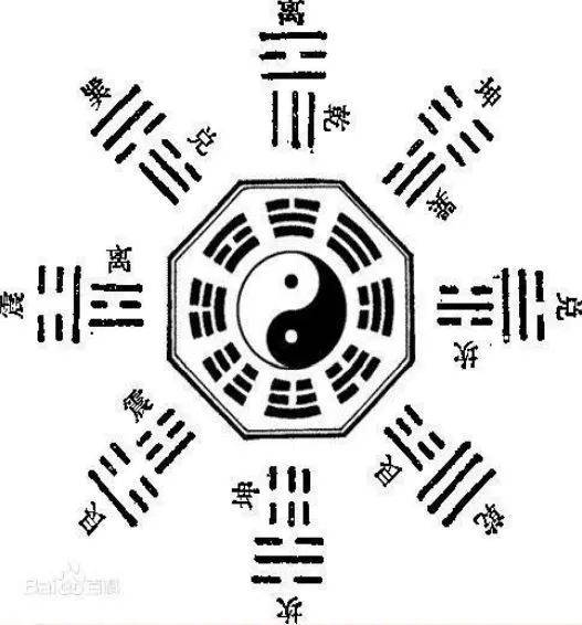 现代人怎么堪这些古老的智慧？迷信还是科学？