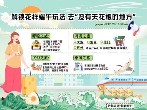 五一假期，阳泉到大同双飞家庭游套餐特惠，哪里有这种旅游套餐呢？