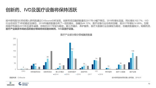 “非洲探险，体外诊断企业出海攻略，轻松避坑指南！”