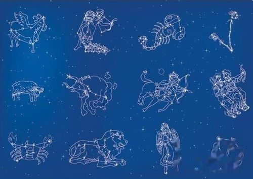 1992年6月8日凌晨出生者的太阳星座、上升星座和月亮星座分别是什么？