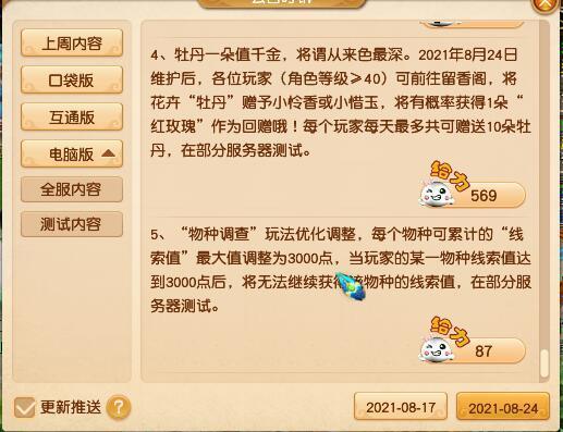 听说佩戴东西可依转运？