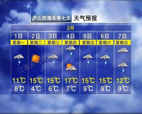 星盘上的迷雾