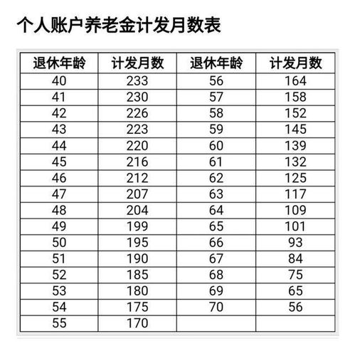 第一章：怎样计算1994年诞生者在2023年的确切年龄？这背后的玄机你懂的
