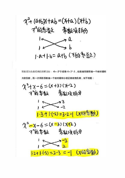 序言