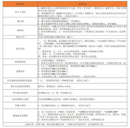 还有一些特殊人群：