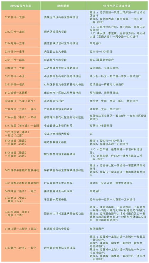 噪音提醒：我的血压有点高... 得喝口茶压压惊...  风水布局真是个大学问啊!