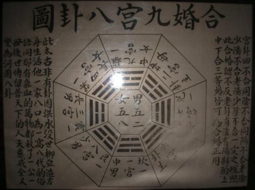 女命八字中无财星，是否意味着财运不佳或财富积累困难？