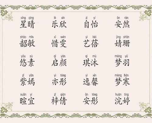 啊，关于“君”字，那些乱七八糟的男孩名，我来给你唠唠！