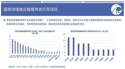 数字化转型，重塑住宿业未来