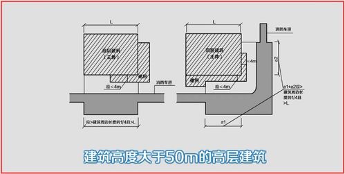 四、 实战案例分析（乱七八糟版）