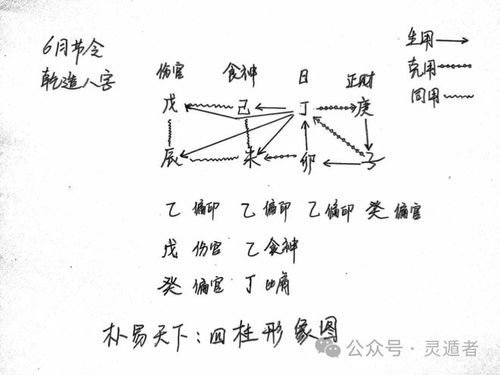 这些刑到底有啥用啊
