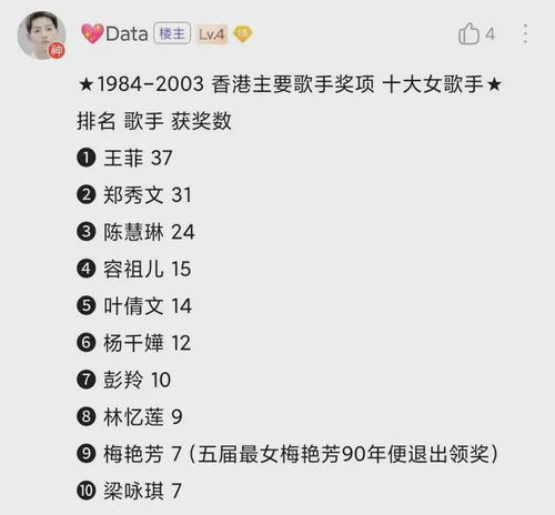 一、 事业运势——起伏如潮汐