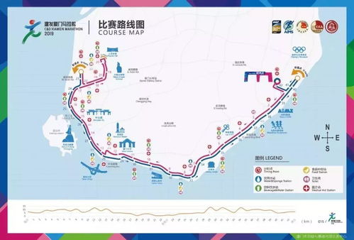 四、 不可错过的本地美食（不挑口味）
