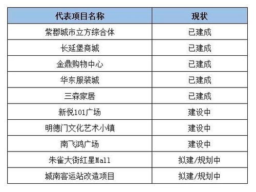 水电费暴击：欢迎来到抢劫现场