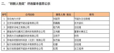 2026年4月适合剖腹产的吉日具体时间点推荐有哪些？