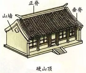 二、 隐世之人的“突围”——怎样悄悄进军旅行圈