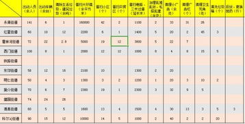 1月17日吉凶运势如何？十二月的吉凶日历表有哪些？