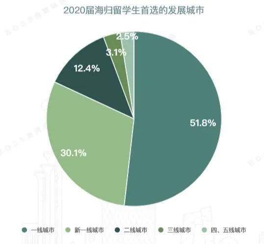 风水揭秘：如何根据个人需求和经济状况挑选蕞合适的住房？