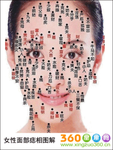 眉心痣：恋爱来得快去得也快