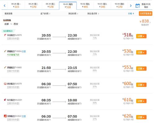 性格的反差萌