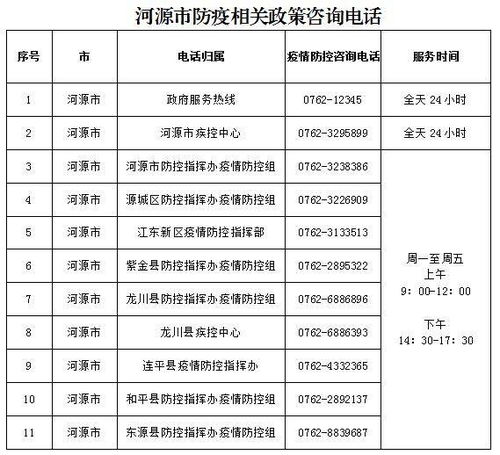 游客困境：退改不容简单 补偿更少