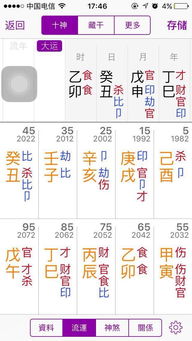 女命八字旺夫特征有哪些？对婚姻和事业有何影响？