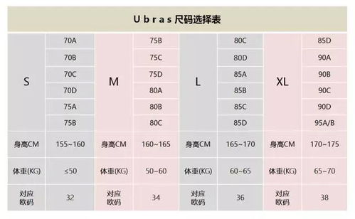 风水学角度解析