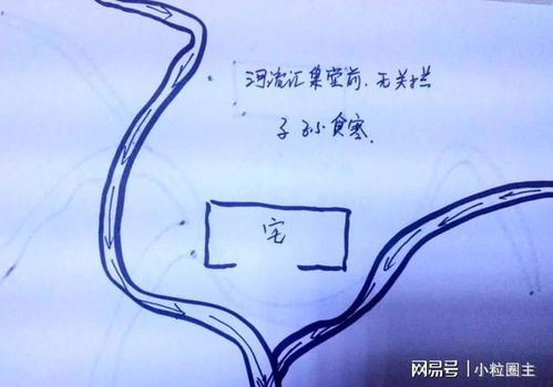 风水中什么叫收水,风水中什么叫七凶水