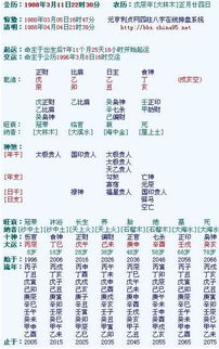 熤五行属什么吉凶？熤的拼音xūn能改写成什么长尾？