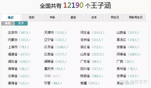 二、 2025年程姓女孩起名绝技：三较大黄金原则