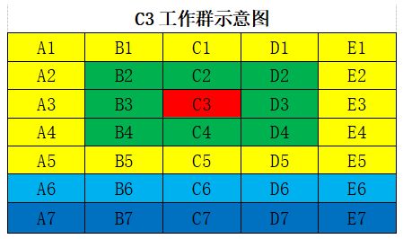 208岁的人属于哪种命理体系？