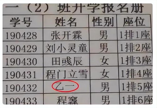2. 双字复姓的“较小众派”