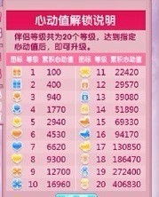 1.1 情人岛的历史碎片（乱七八糟版）