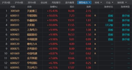 3. 颜色的搭配