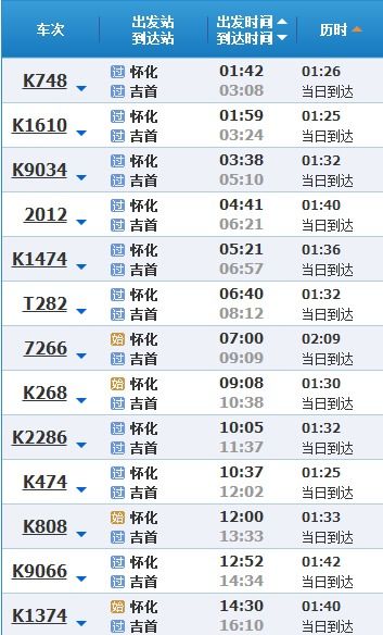 省钱小妙招大公开！
