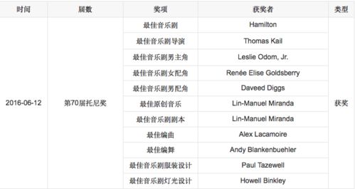 一、杨占民相关名字打分118