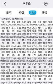 测八字算命真的准确吗？下载八字算命软件可靠吗？