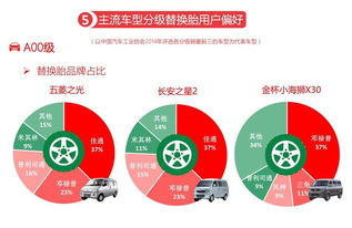 二、 常见的“危害”办公室布局
