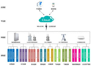 一、 先别问为什么直接上龟是风水里的“活金砖国”